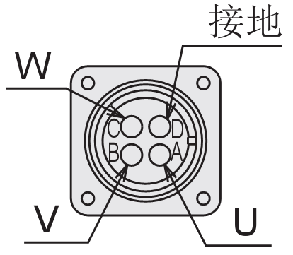 HG-SN、HG-SR系列電機(jī)電源接線注意